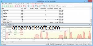 NetBalancer 10.5.2 Crack + Activation Code Download [Latest]