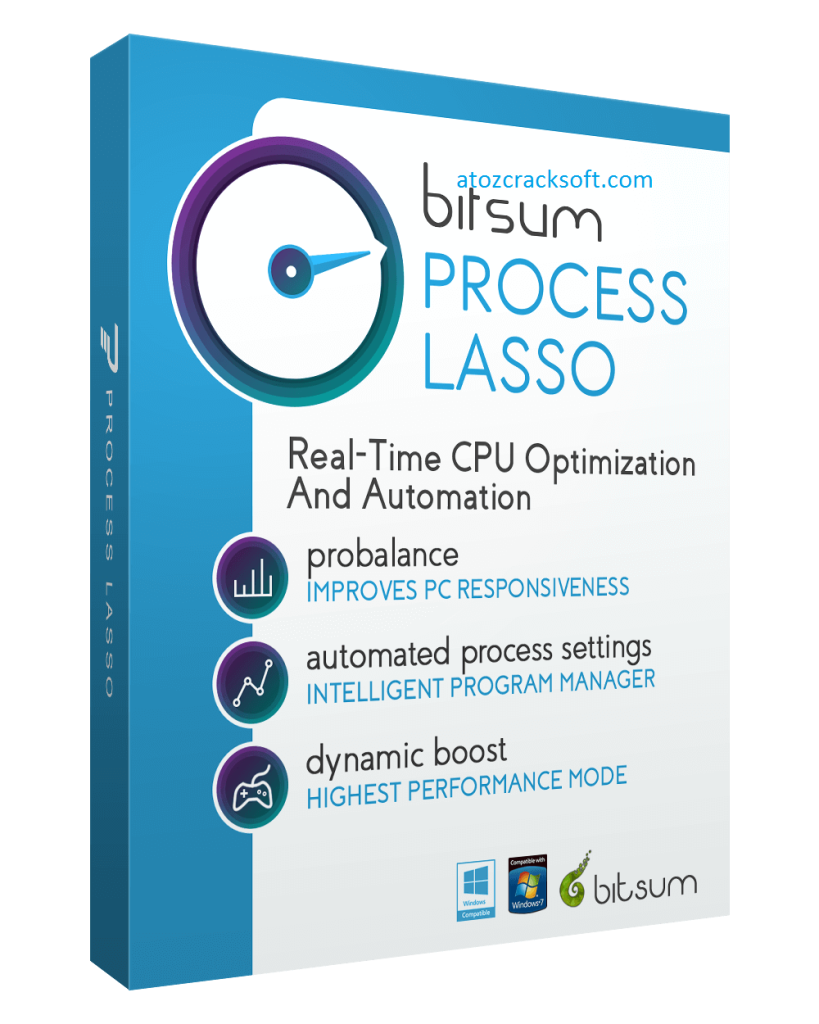 Process Lasso Pro10.4.7.22 Crack + Activation Key Free Download