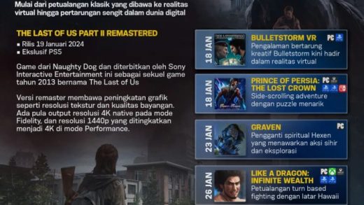 Game Baru Rilis Januari 2025